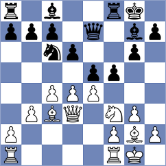 Sydoryka - Vrashank (chess.com INT, 2025)
