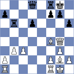 Rivarola - Jodorcovsky (Asuncion, 2015)