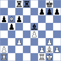 Baladjaev - Saim (chess.com INT, 2024)