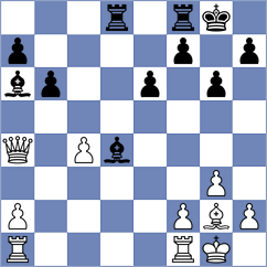 Shahinyan - Yanchenko (Chess.com INT, 2020)