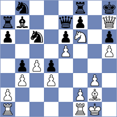 Sjugirov - Antoniou (chess.com INT, 2025)
