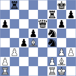 Zheenbekov - Ozates (chess.com INT, 2024)