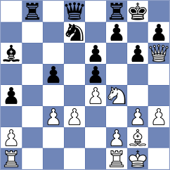 Funderburg - Fernandez Siles (chess.com INT, 2022)