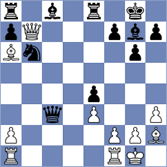 Rigal - Kouatly (Le Grand Bornand, 2007)