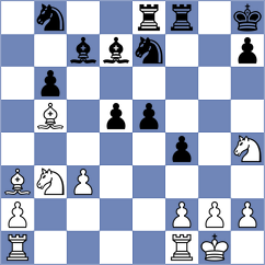 Oll - Ivanchuk (Polanica Zdroj, 1998)