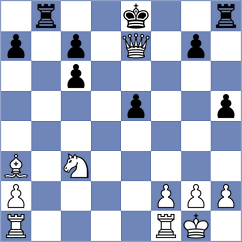 Kozlova - Cabezon (Lichess.org INT, 2021)