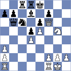 Diachek - Villa (chess.com INT, 2025)