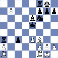 Carafizi - Shymanskyi (chess.com INT, 2025)