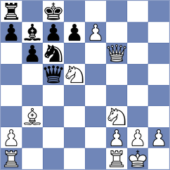 Ma - Gaertner (Chess.com INT, 2021)