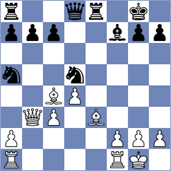 Arbunic Castro - Tilahun (chess.com INT, 2025)