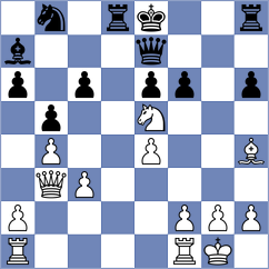Rasulov - Parfenov (chess.com INT, 2025)