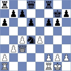 Ledesma - Alvarez (Posadas, 2004)