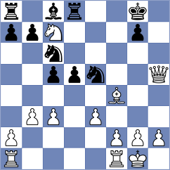 Borges - Li Xueyi (chess.com INT, 2025)