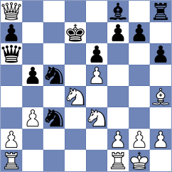 Lewandowski - Tymoszuk (Torun, 2002)