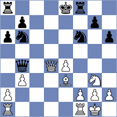 Hoogakker - Rowe (St James GCI, 2024)