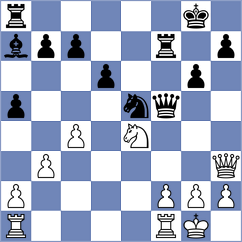 Kiseleva - Mortazavi (Chess.com INT, 2020)