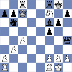 Cortes Mamblona - Gomez Cabrero (Albacete, 1994)