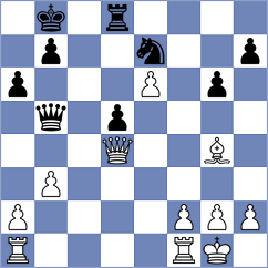 Ruiz Martinez - Urresti Zarraoa (Mondragon, 2004)