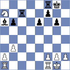 Novozhilov - Swicarz (chess.com INT, 2024)