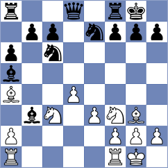 Kuderinov - Shreyans (Chess.com INT, 2021)