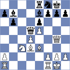 Aliyev - Can (chess.com INT, 2025)