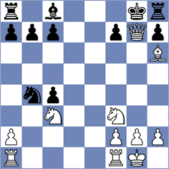 Texier - Briand (Europe Echecs INT, 2021)