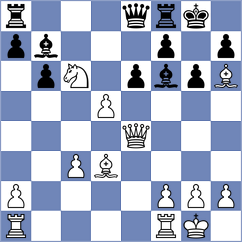 Teja - Guzman (Chess.com INT, 2020)