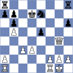 Randrianasolo - Roesch (Sargenroth, 1995)
