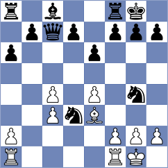 Ferrete Rueda - Millan Garcia (Lichess.org INT, 2020)