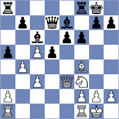 Fischer - Kowalski (Jedesheim, 1991)