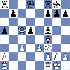 Korchynskyi - Ozalp (chess.com INT, 2024)