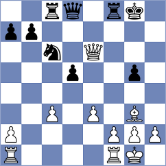 Tang - Aakash Sharadchandra (chess.com INT, 2025)