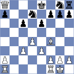 Poma Pineda - Pineda Pineda (Chess.com INT, 2020)
