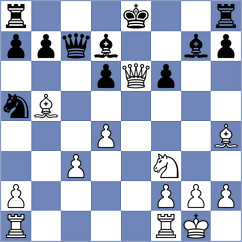 Ibragimov - Karlson (Zhukovsky, 2008)
