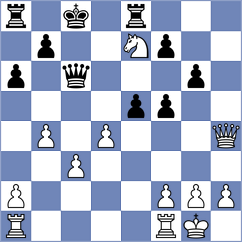 Kraus - Bechter (Germany, 2004)