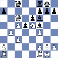 Ristic - Andreev (chess.com INT, 2022)