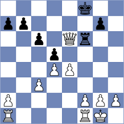 Guilhon - Serafim (Chess.com INT, 2020)