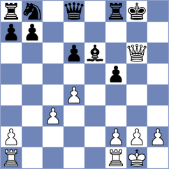Levin - Goganov (St Petersburg, 2020)