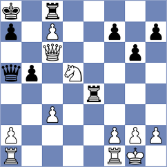 Tang - Sochacki (chess.com INT, 2025)