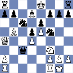 Salcedo - Brethes (Condom, 2003)
