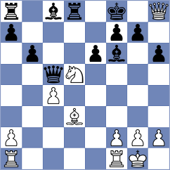 Jiganchine - Yushko (chess.com INT, 2025)