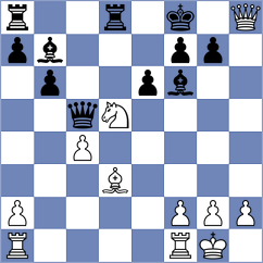 Rodchenkov - Senthilkumar (Chess.com INT, 2021)