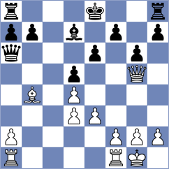 Laddha - Md (chess.com INT, 2024)