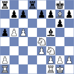 Khruschiov - Mei (chess.com INT, 2024)
