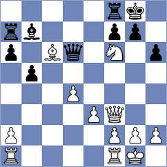Riazantsev - Hjartarson (Chess.com INT, 2021)