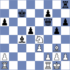 Lee - Rychkov (Chess.com INT, 2020)