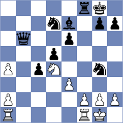 De Leon - Blanco Gramajo (Chess.com INT, 2021)