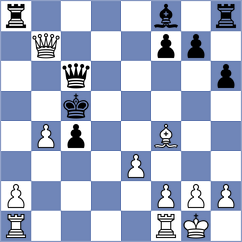Laddha - Luxama (chess.com INT, 2024)