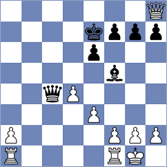 Neubieser - Beland (ICC INT, 2009)