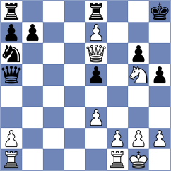Akimov - Chistyakova (St Petersburg, 2002)